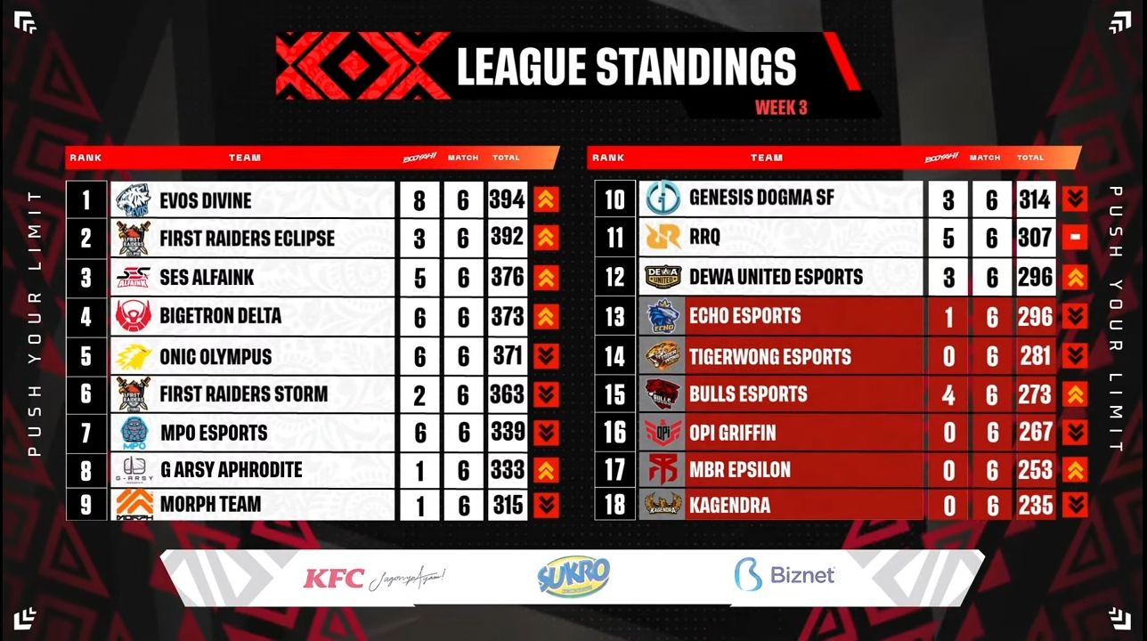 ffml season 7