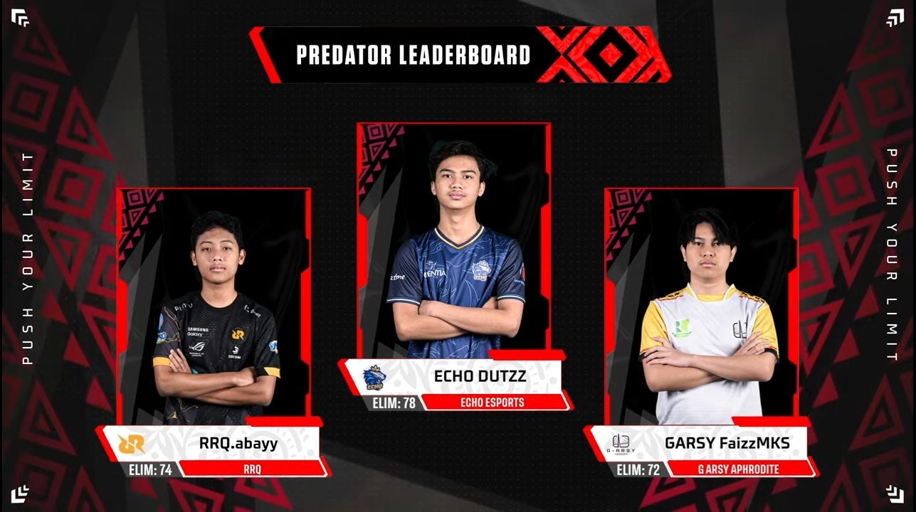 FFML Season 7