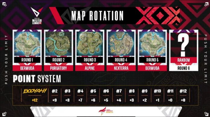 ffml-season-7-w4-m11-1a