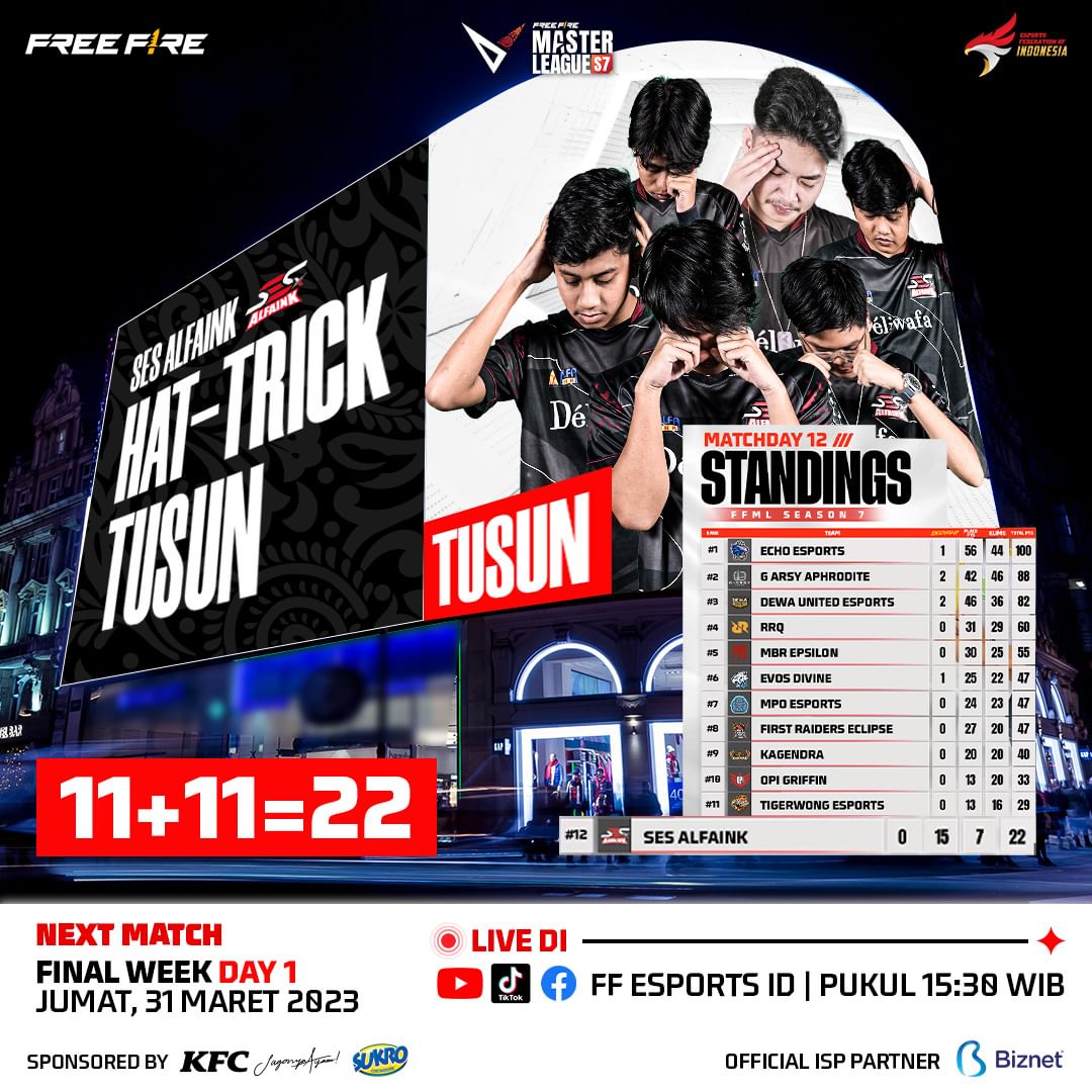 ffml season 7