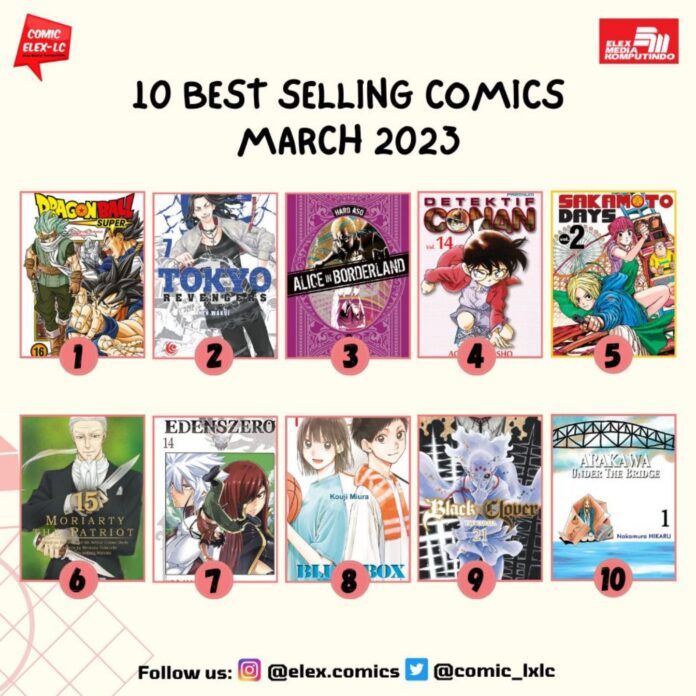 best seller elex media maret 2023