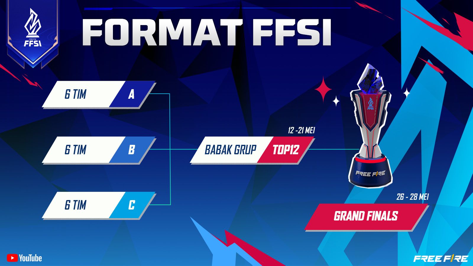 free fire ffsi