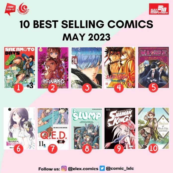 best seller elex media mei 2023
