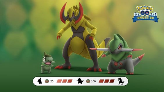pokemon go