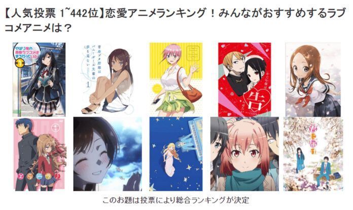 Anime RomCom Terfavorit