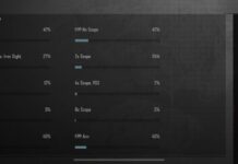 Panduan Setting Sensitivitas dan Layout PUBG MOBILE Versi RRQ Nerpehko