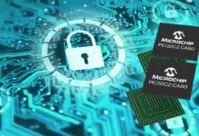 MCU 32-Bit