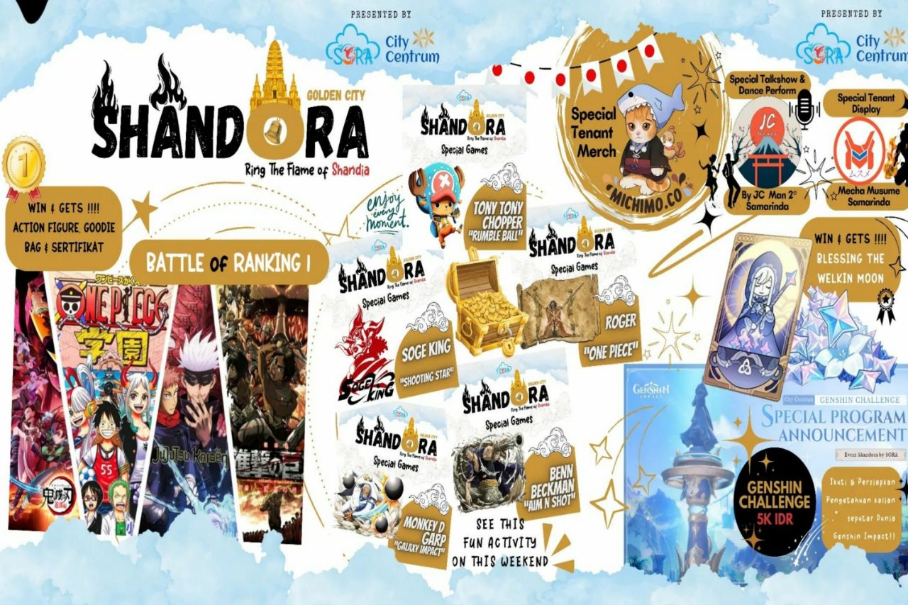 shandora