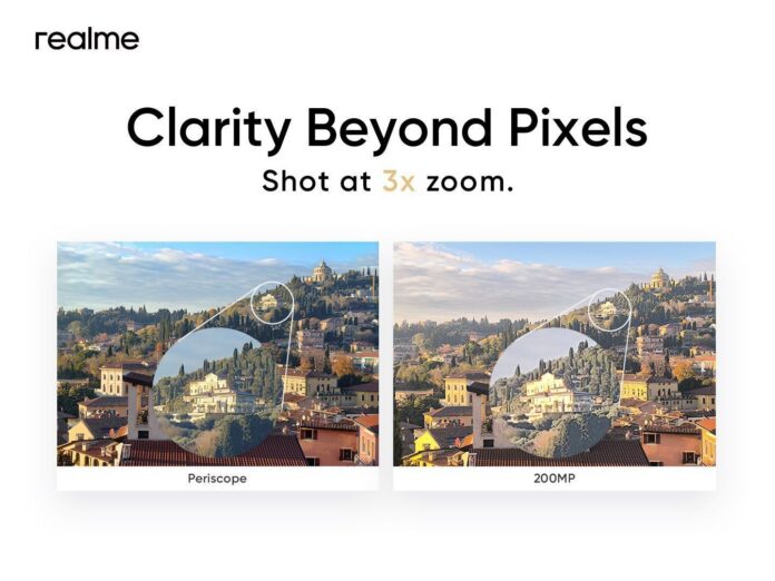 Periscope Camera Technology from realme