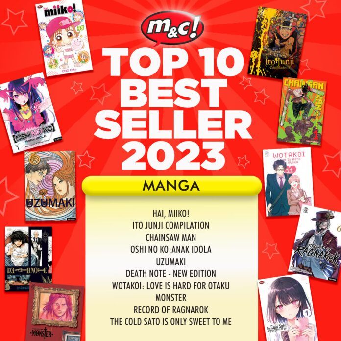 best seller m&c