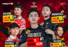 ffws indonesia id 2024 top predator