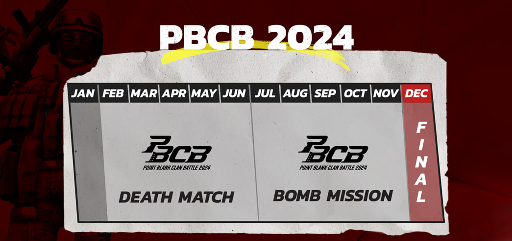 Roadmap Esports 2024