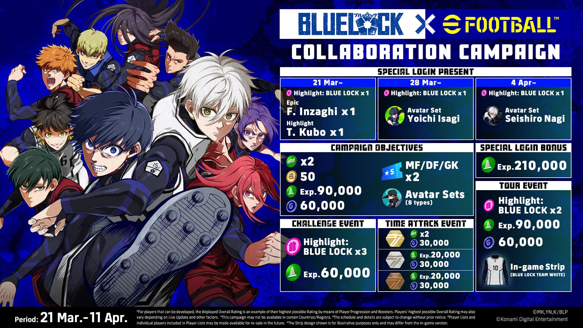 efootball blue lock