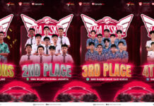 SMK Muhammadiyah Bligo
