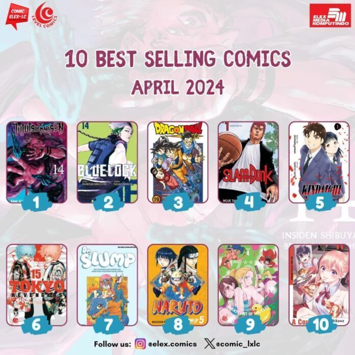 best seller elex media april 2024