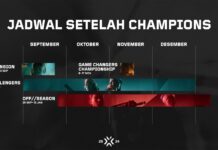 Usai VCT Champions 2024 Ada Apa Saja Sih? Simak Agenda VCT OFF//SEASON 2024!