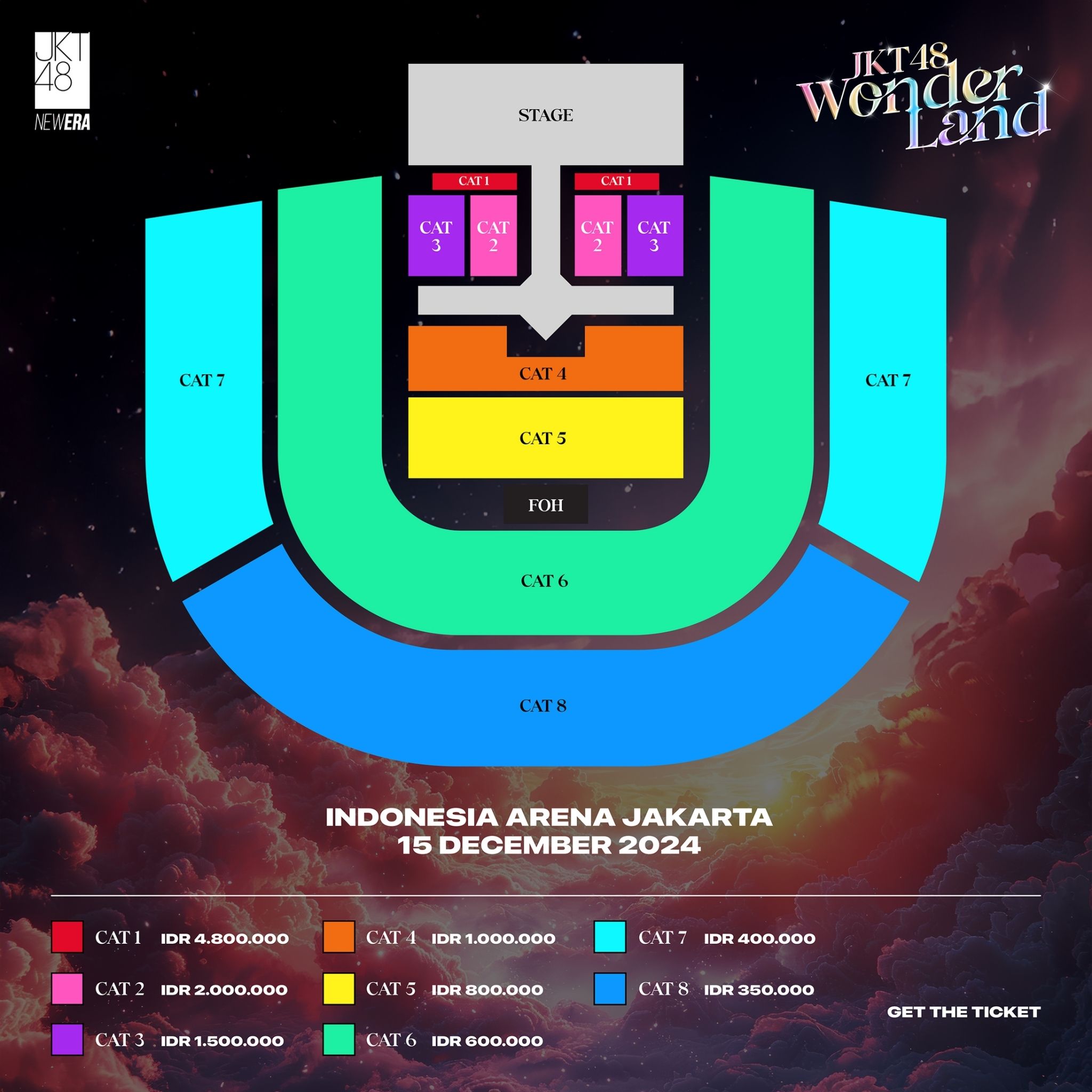 harga dan kategori