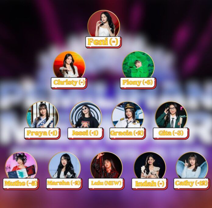 SSK Single Ke-26 JKT48