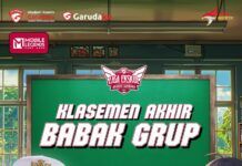 Liga Ekskul Akademi Garudaku 2025
