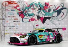 SuperGT 2025