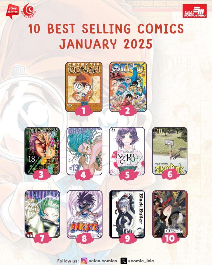 best seller elex media januari 2025