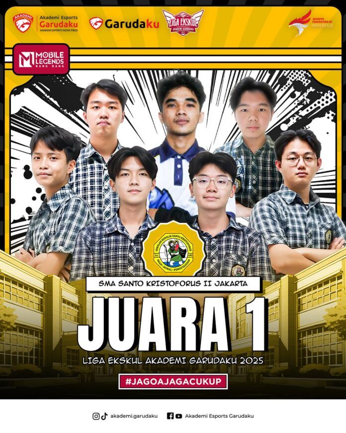 Garudaku 2025