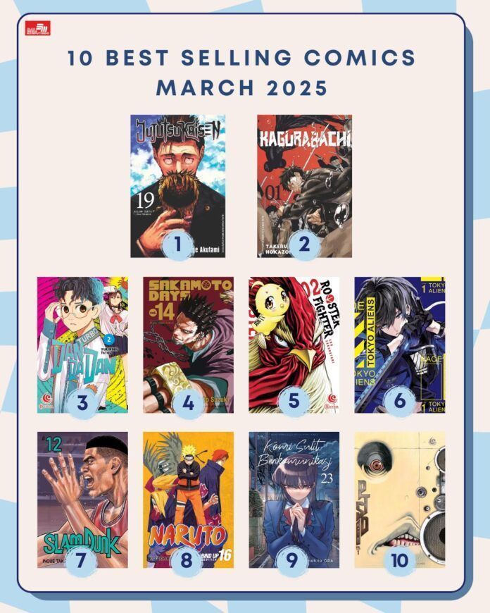 best seller elex media maret 2025