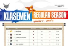 MPL ID Season 15 Week 7 Day 2: RRQ Semakin “Dingin”, AE & ONIC Saling Balap Posisi!