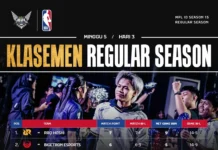 MPL ID Season 15 Week 5 Day 3: Kesempatan ONIC ke Playoff Terbuka Lebar!