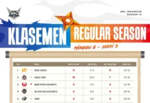 MPL ID Season 15 Week 8 Day 3: DEWA & EVOS Dipastikan Gagal ke Play-Off!