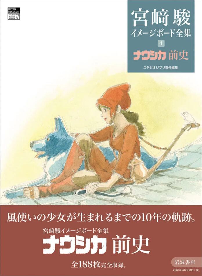 Hayao Miyazaki Image Board Series