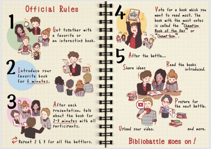 Bibliobattle rules