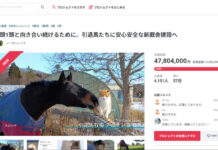 Baru Dibuka, Crowdfunding Peternakannya Meisho Doto Capai Target 15 Juta Yen!