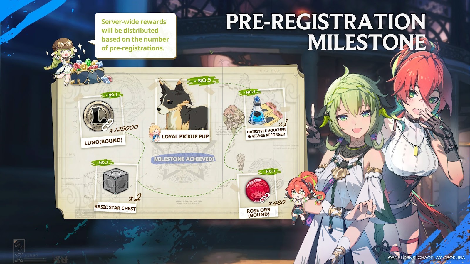 blue protocol star resonance