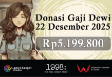 GameChanger Studio Sumbangkan Sejumlah Keuntungan DLC 1998: The Toll Keeper Story Kepada Indonesian Women in Game