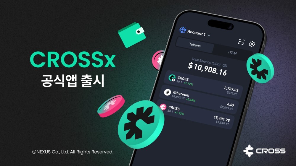 Platform Cross sebagai Fitur Baru di SEAL M