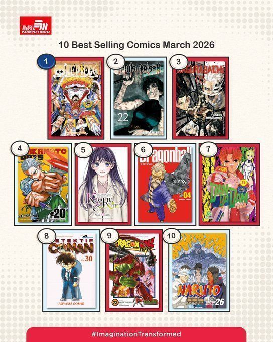 komik best seller elex media maret 2026