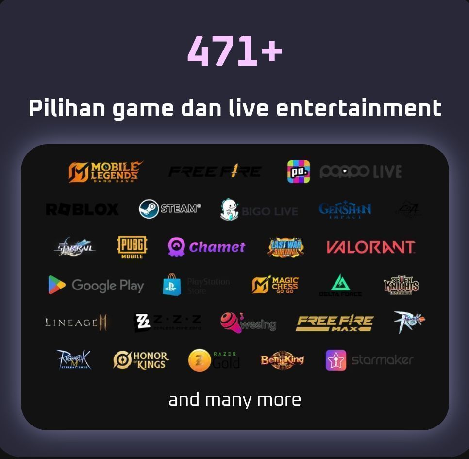 Game & Produk Hiburan Yang Disediakan di Program Affiliate