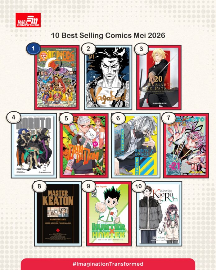 best seller elex media 2026 best seller elex media mei 2026