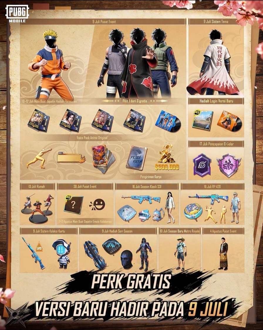 Hadiah in-game berlimpah di Update PUBG Mobile x Naruto Shippuden